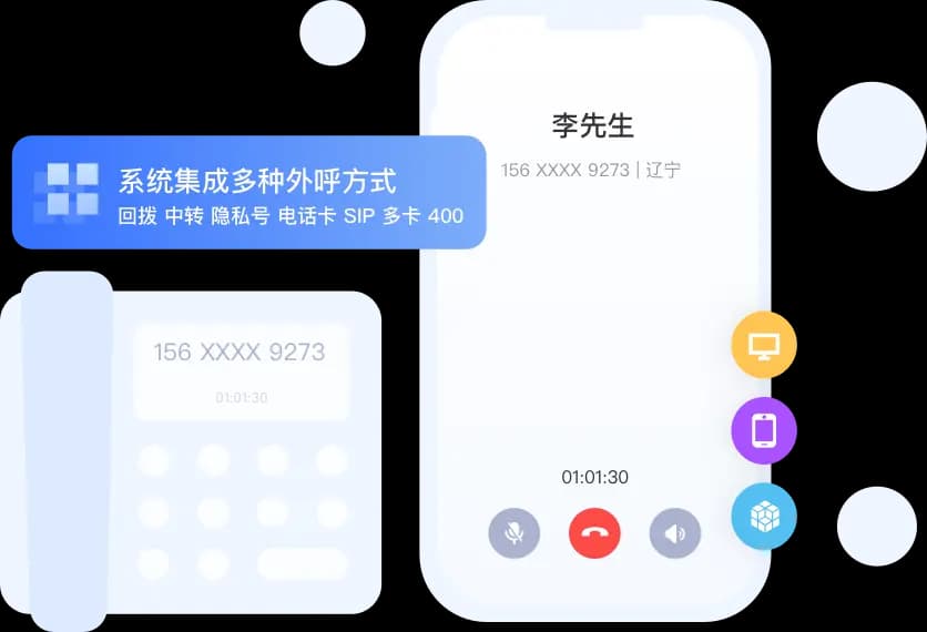 外呼系统
