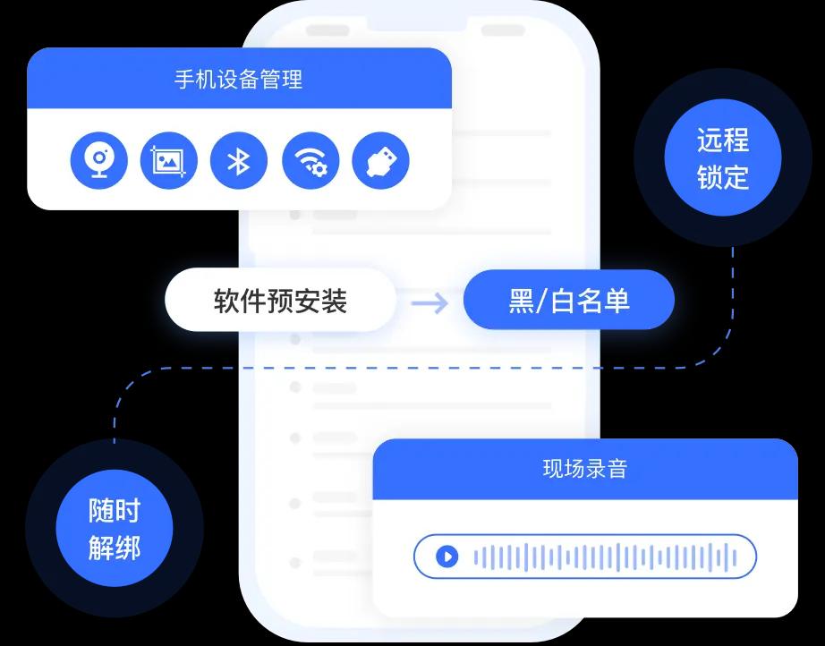 云客产品图片
