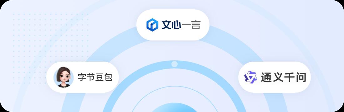 AI智能分析