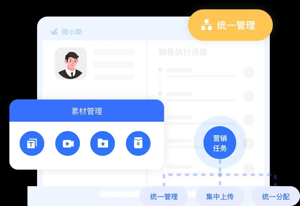 微小助功能
