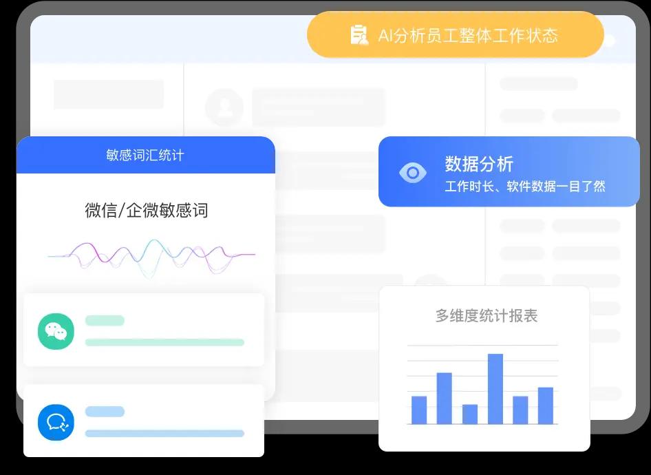 电脑监管
