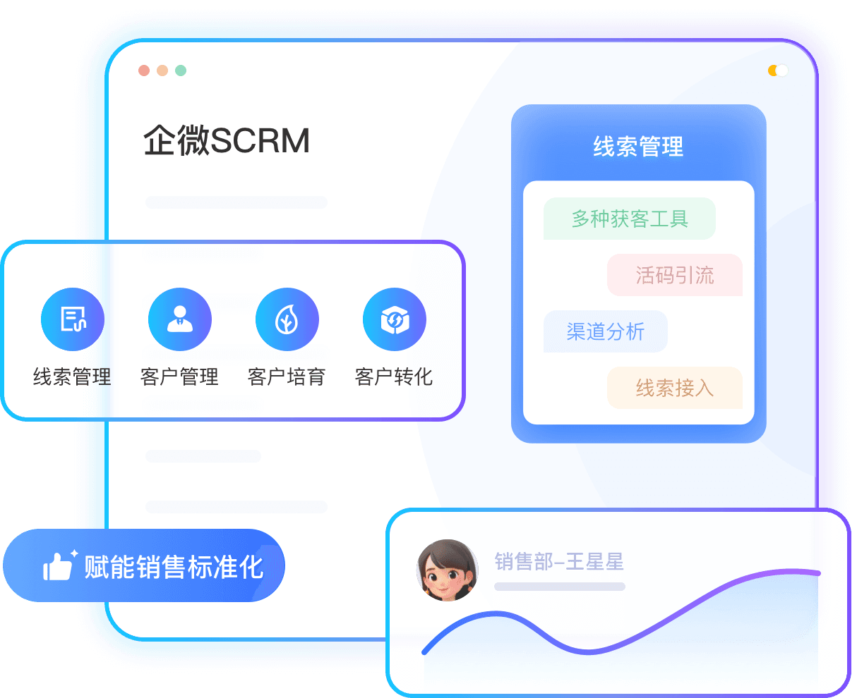 云客